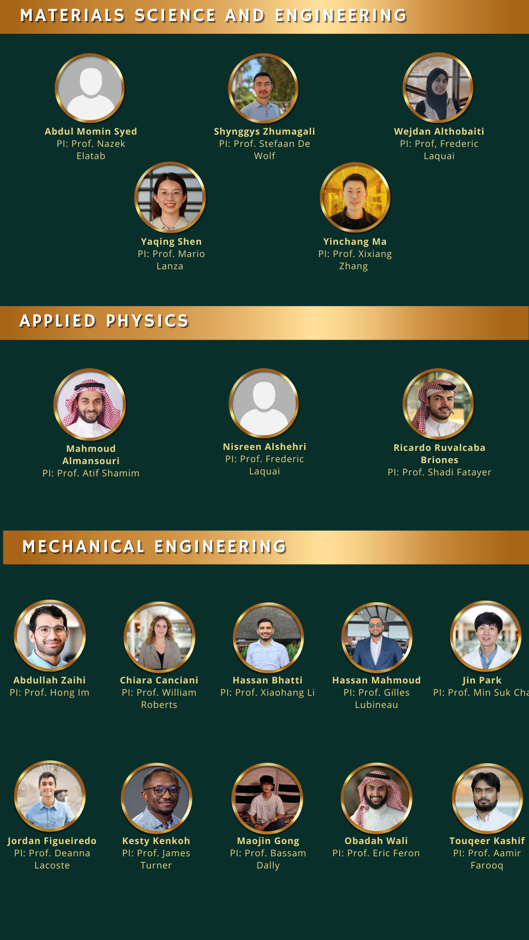 Dean's Awards 2025 awardees